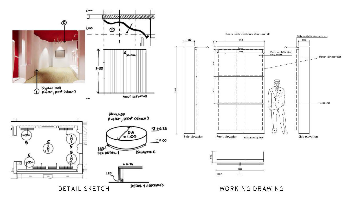 Exhibition detail sketches and working drawings