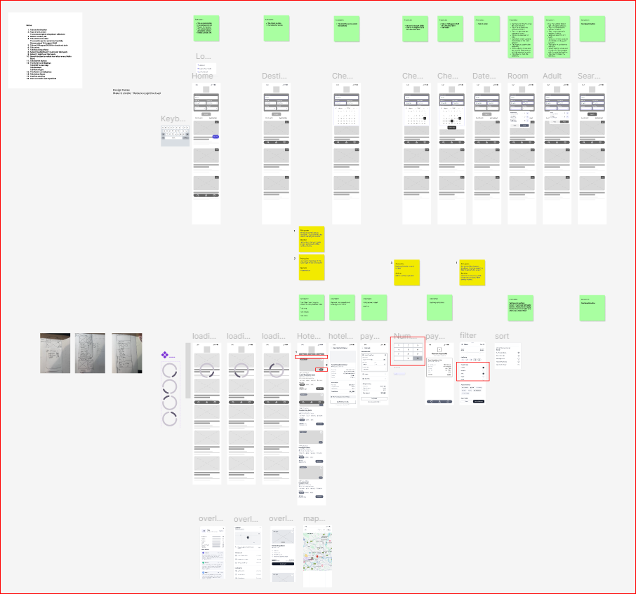 Overview of Roami low-fidelity mobile wireframes and annotations