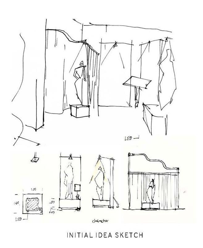 Initial exhibition concept sketch